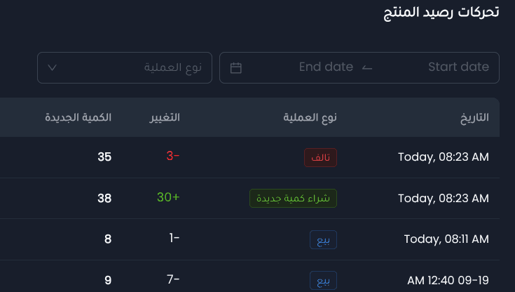 إدارة مخزون المنتجات